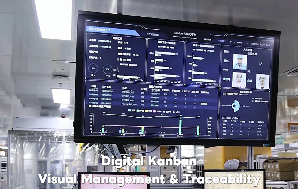 Digital signage for visual management and traceability Digital signage for visual management and traceability
