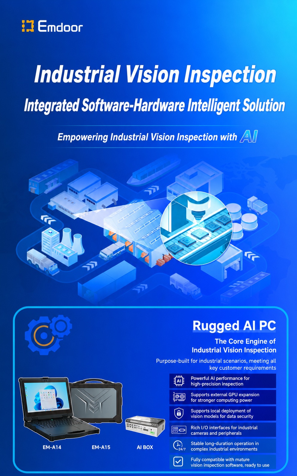 Machine Vision Inspection Software Machine Vision Inspection Software