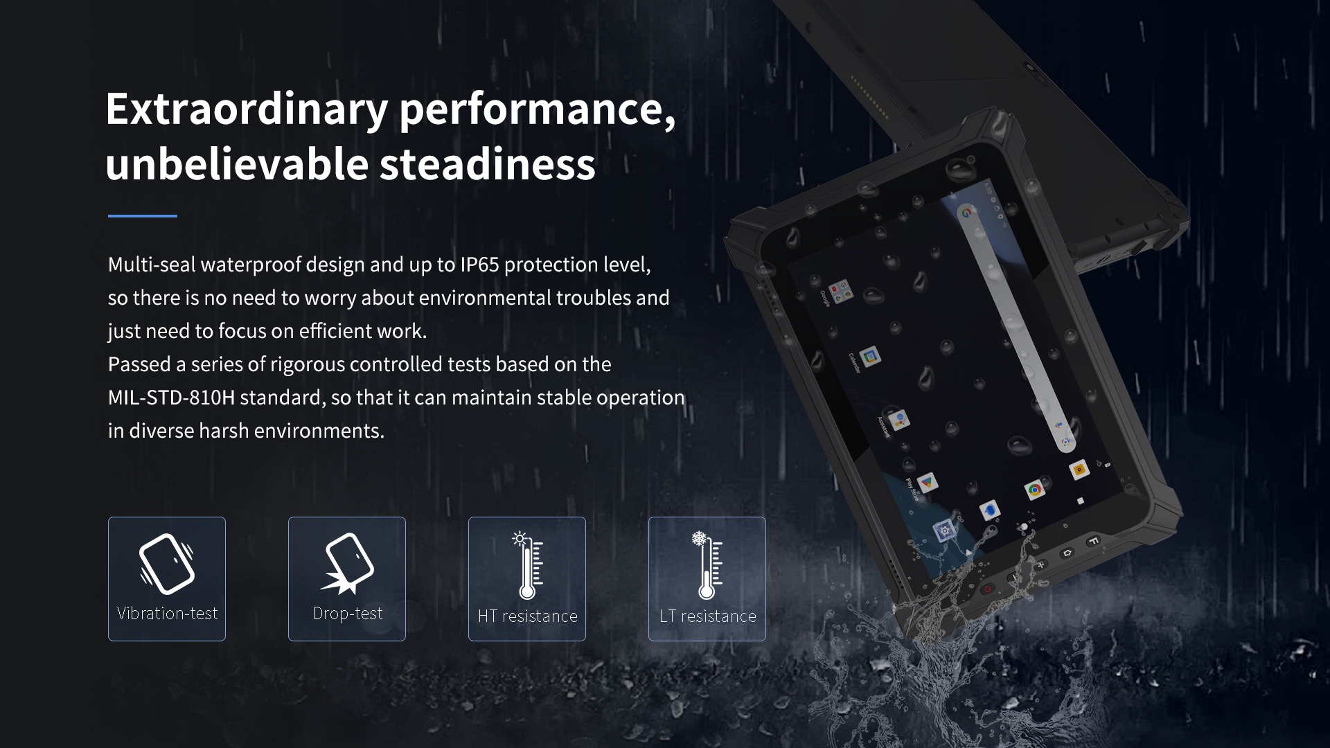 Extraordinary performance,unbelievable steadiness