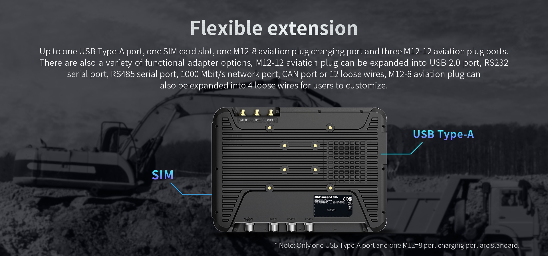 Rugged device with SIM, USB Type-A, CAN, RS232, and M12 aviation ports for flexible I/O expansion