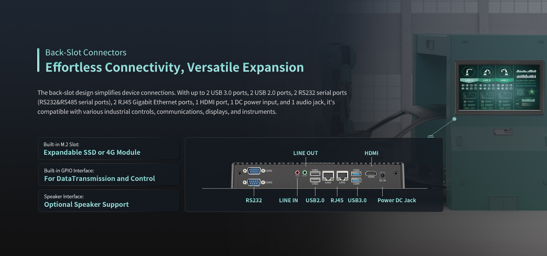 Back-Slot Connectors Effortless Connectivity,Versatile Expansion