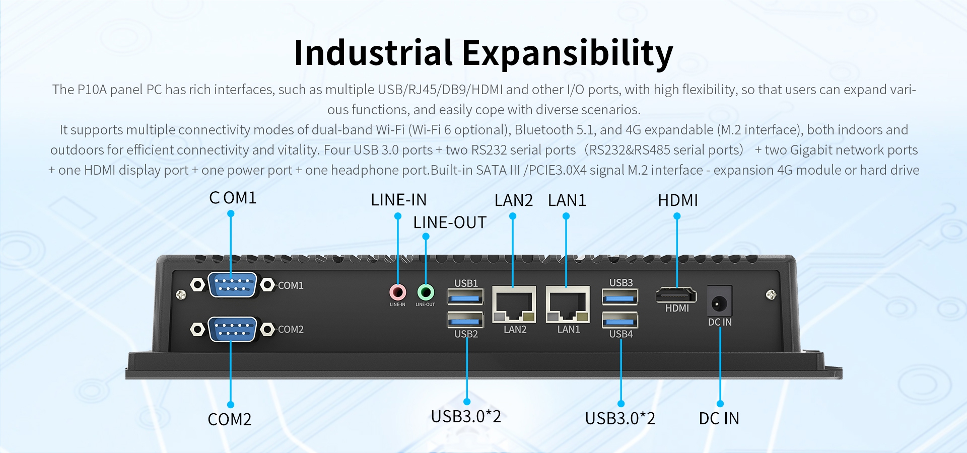 The Pl0A panel Pc has rich interfaces, such as multiple USB/RJ45/DB9/HDM and other l/0 ports, with high fexibility.