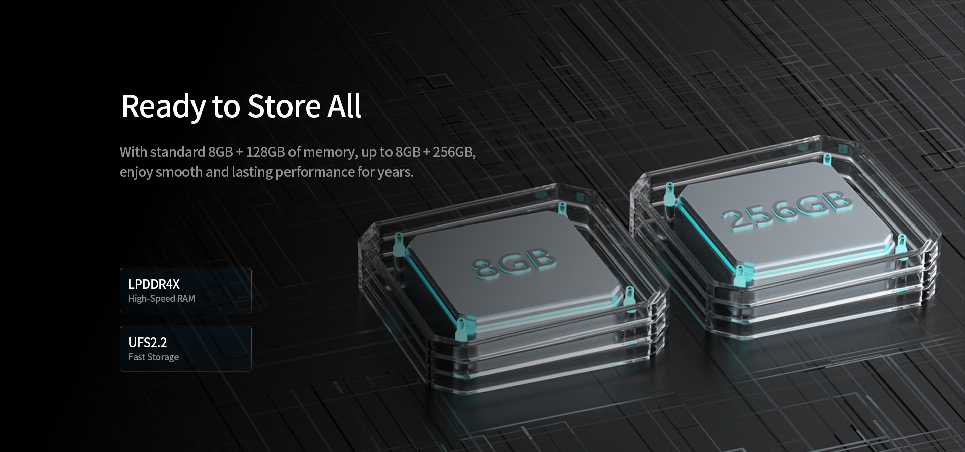 With standard 8GB + 128GB ofmemory, up to 8GB + 256GBenjoy smooth and lasting performance for years.