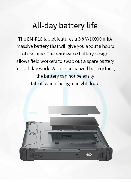 EM-R18 tablet with 3.8V/10000mAh battery for 8h use, removable with battery lock for secure all-day field work.