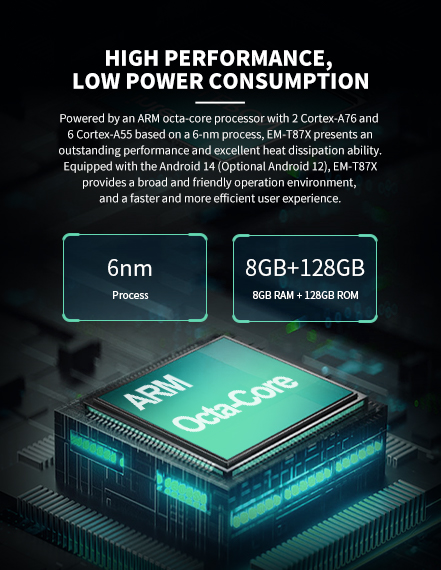 Powered by an ARM octa-core processor with 2 Cortex-A76 and 6 Cortex-A55 based on a 6-nm processEM-T87X presents an outstanding performance and excellent heat dissipation ability.