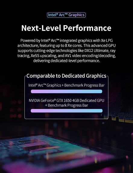 Intel Arc Graphics mobile view for rugged AI PC graphics rendering, AI imaging and industrial field visualization