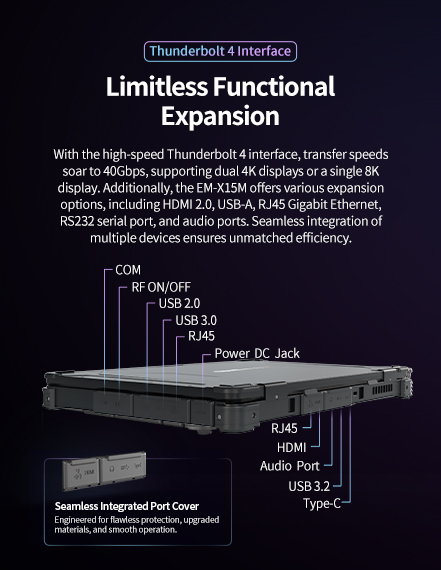 EM-X15M rugged AI laptop mobile view with Thunderbolt 4 expansion for field operations, industrial workflows and edge AI computing