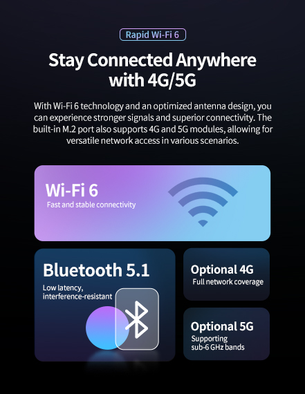 AI PC Wi-Fi 6 5G Connectivity Mobile