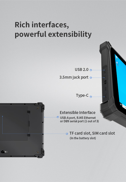 Rich interfaces,powerful extensibility