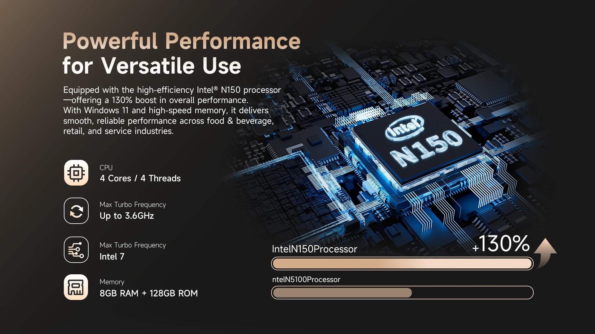 Powerful Performance - Intel N150