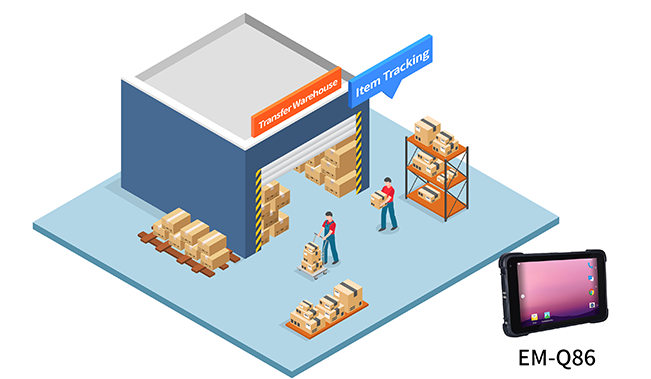 The Application effectiveness of the item tracking management The Application effectiveness of the item tracking management