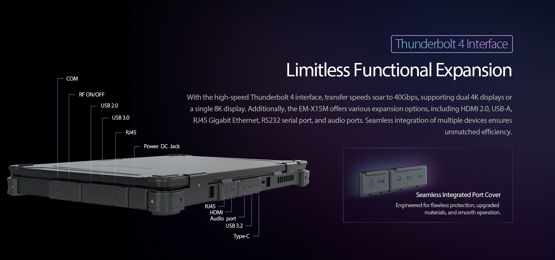 EM-X15M rugged AI laptop with Thunderbolt 4 interface, 40Gbps data transfer, HDMI 2.0, RJ45 Gigabit Ethernet, RS232, USB-A and audio ports