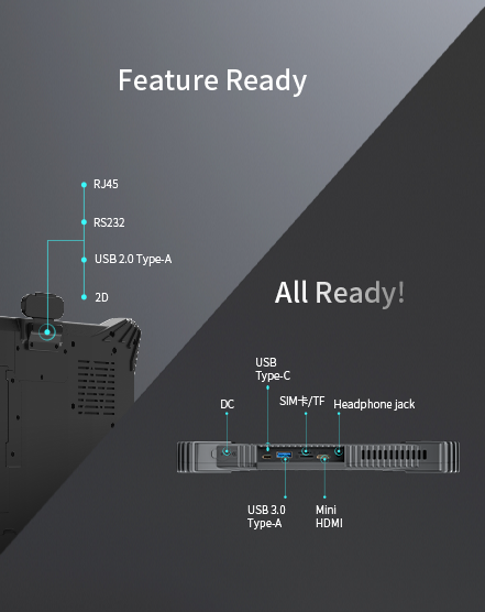 I/O Feature Ready