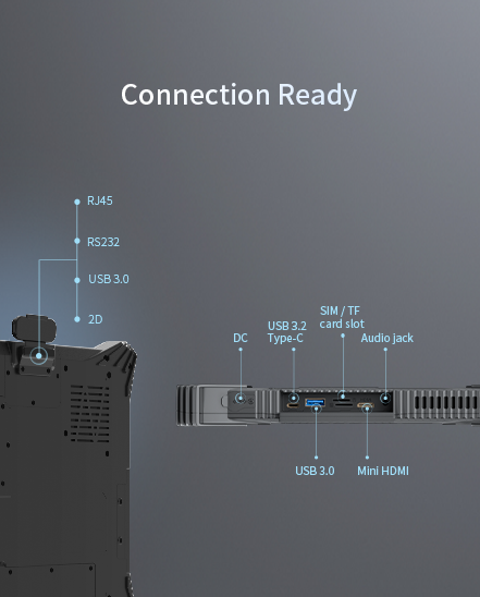 Connection Ready