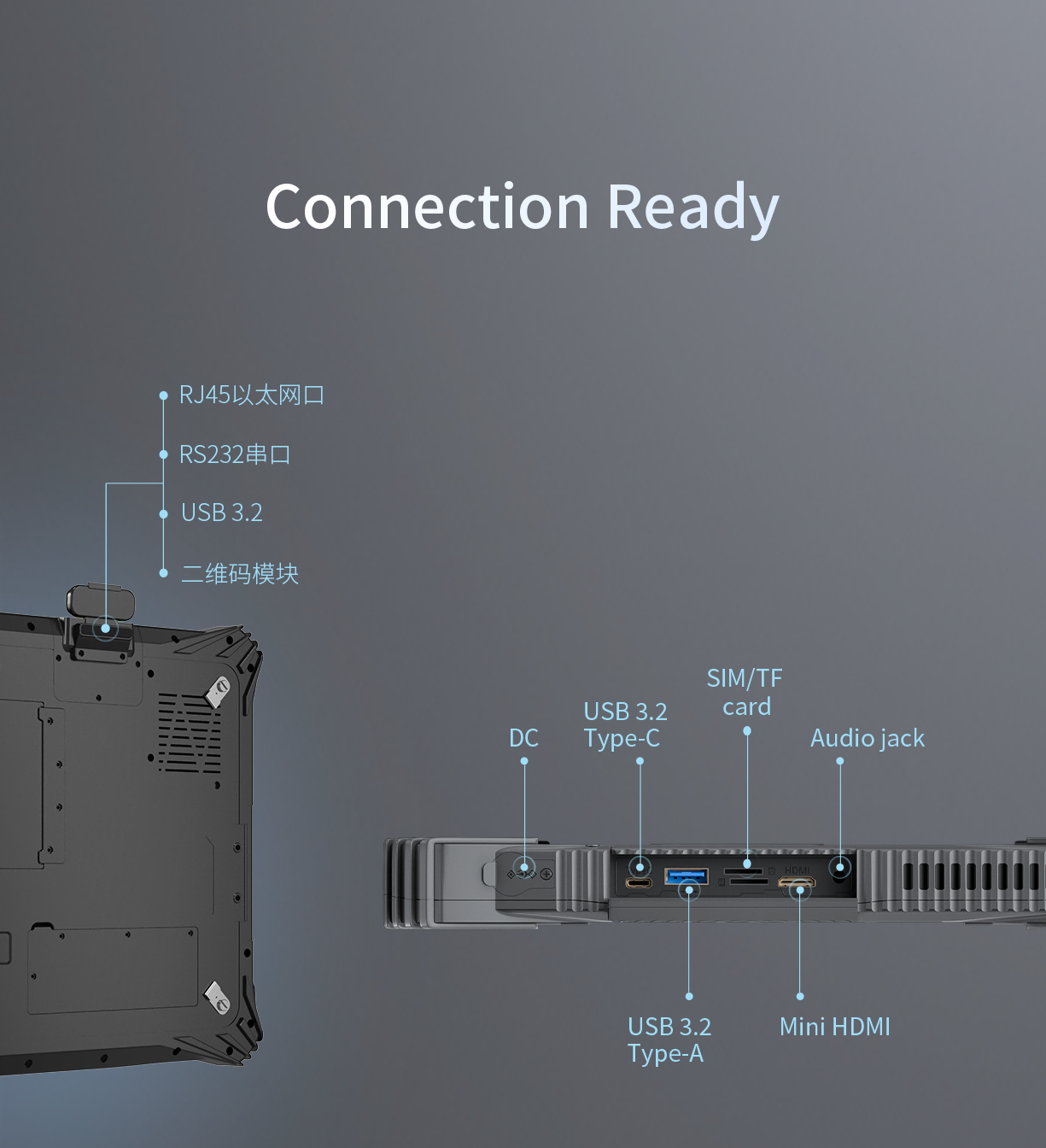 Connection Ready