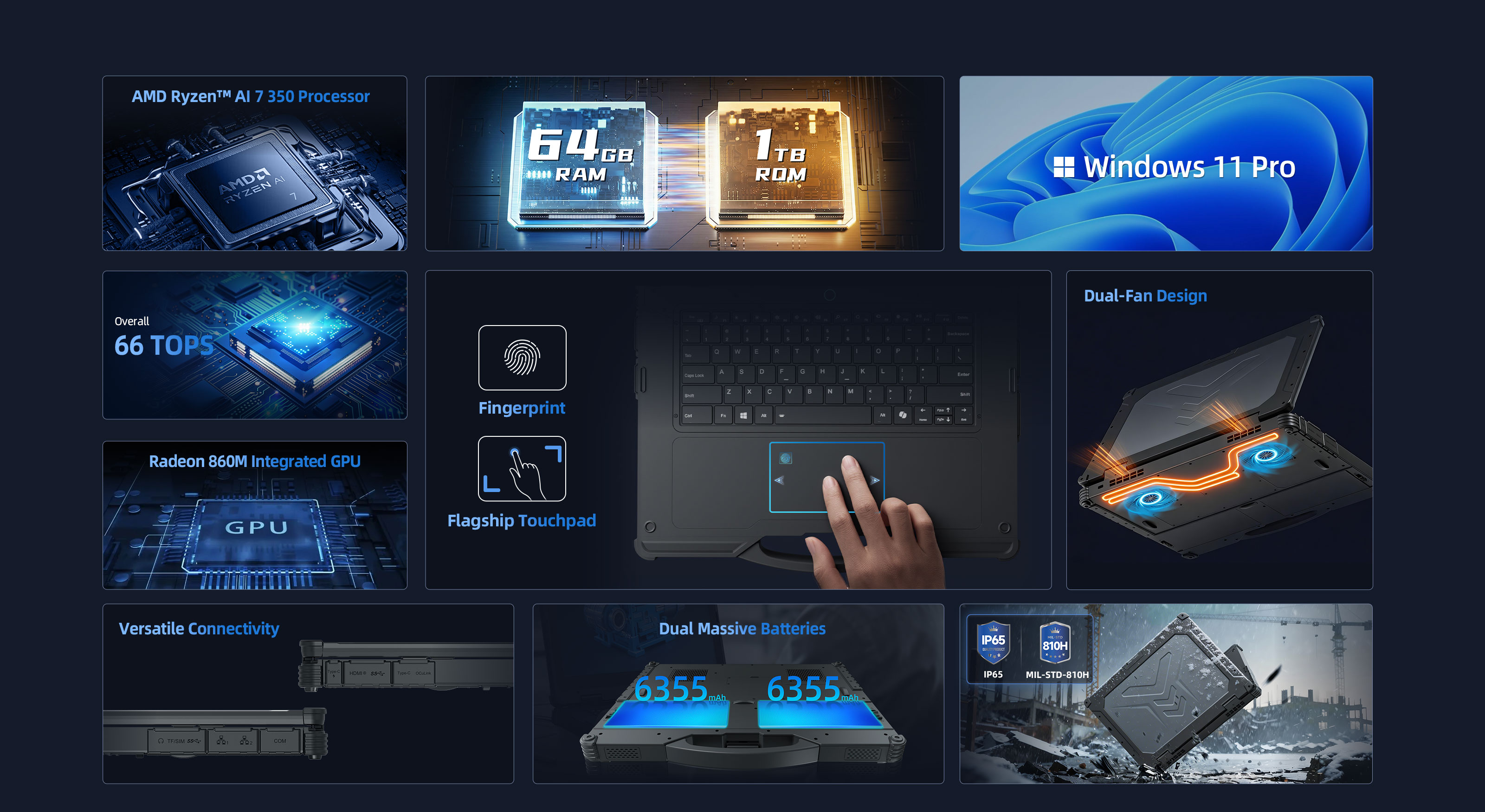 EM-A14 rugged AI laptop with AMD Ryzen AI 7 350 for edge AI computing and field work