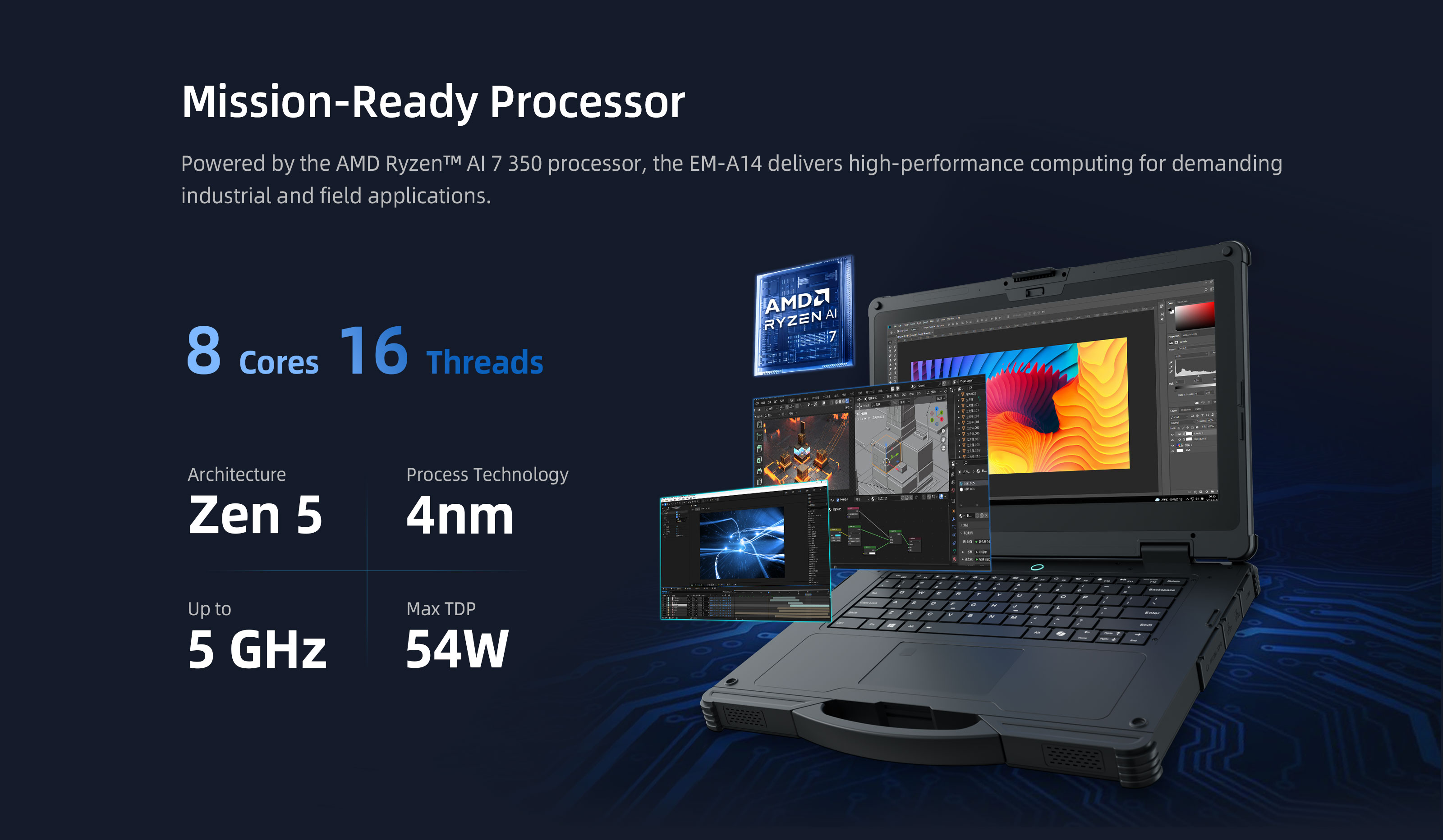 EM-A14 rugged AI laptop with AMD Ryzen AI 7 350 processor for industrial field applications