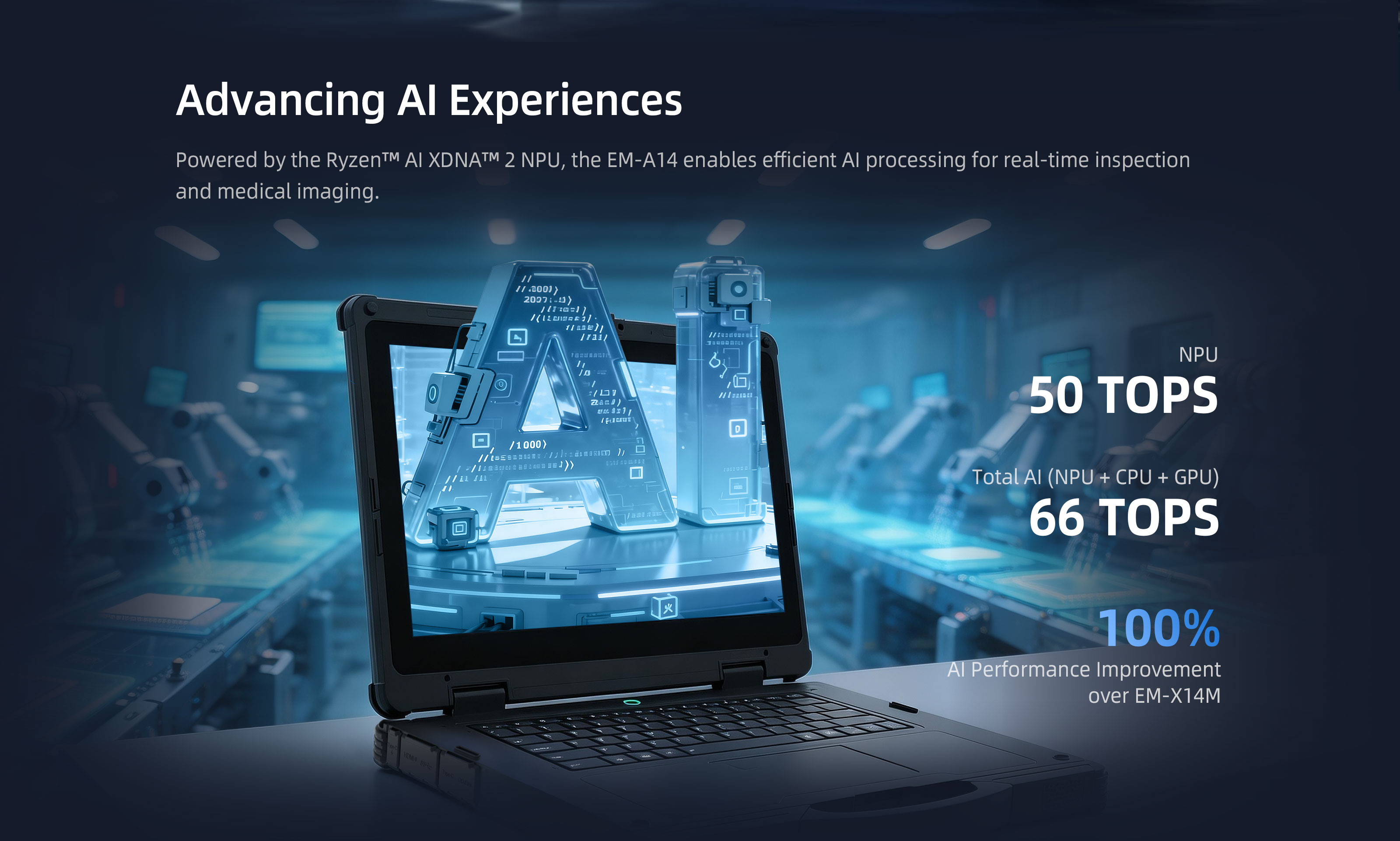EM-A14 rugged AI PC with Ryzen AI XDNA 2 NPU and 66 TOPS AI performance