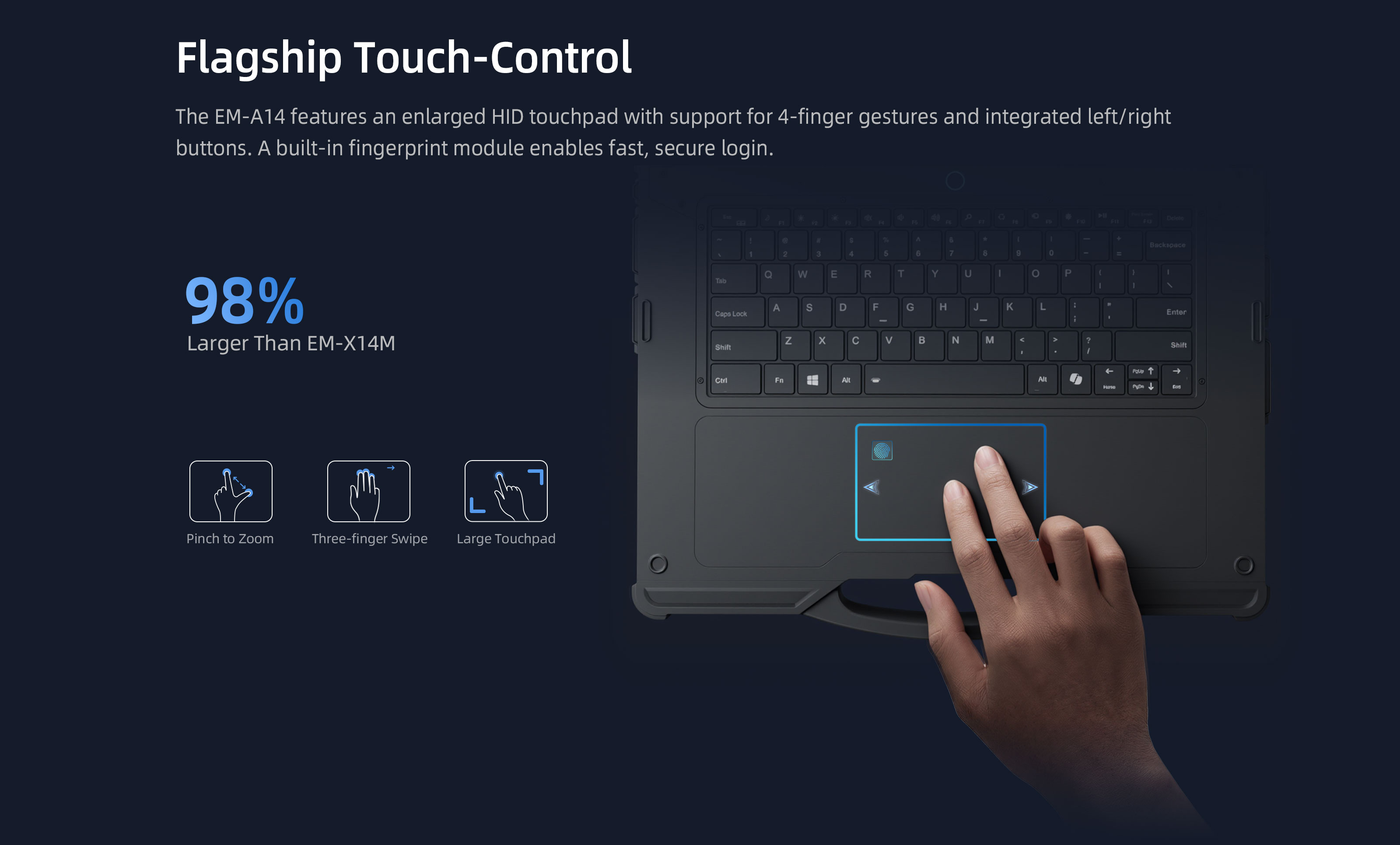 EM-A14 rugged AI laptop with enlarged HID touchpad, fingerprint login and gesture control