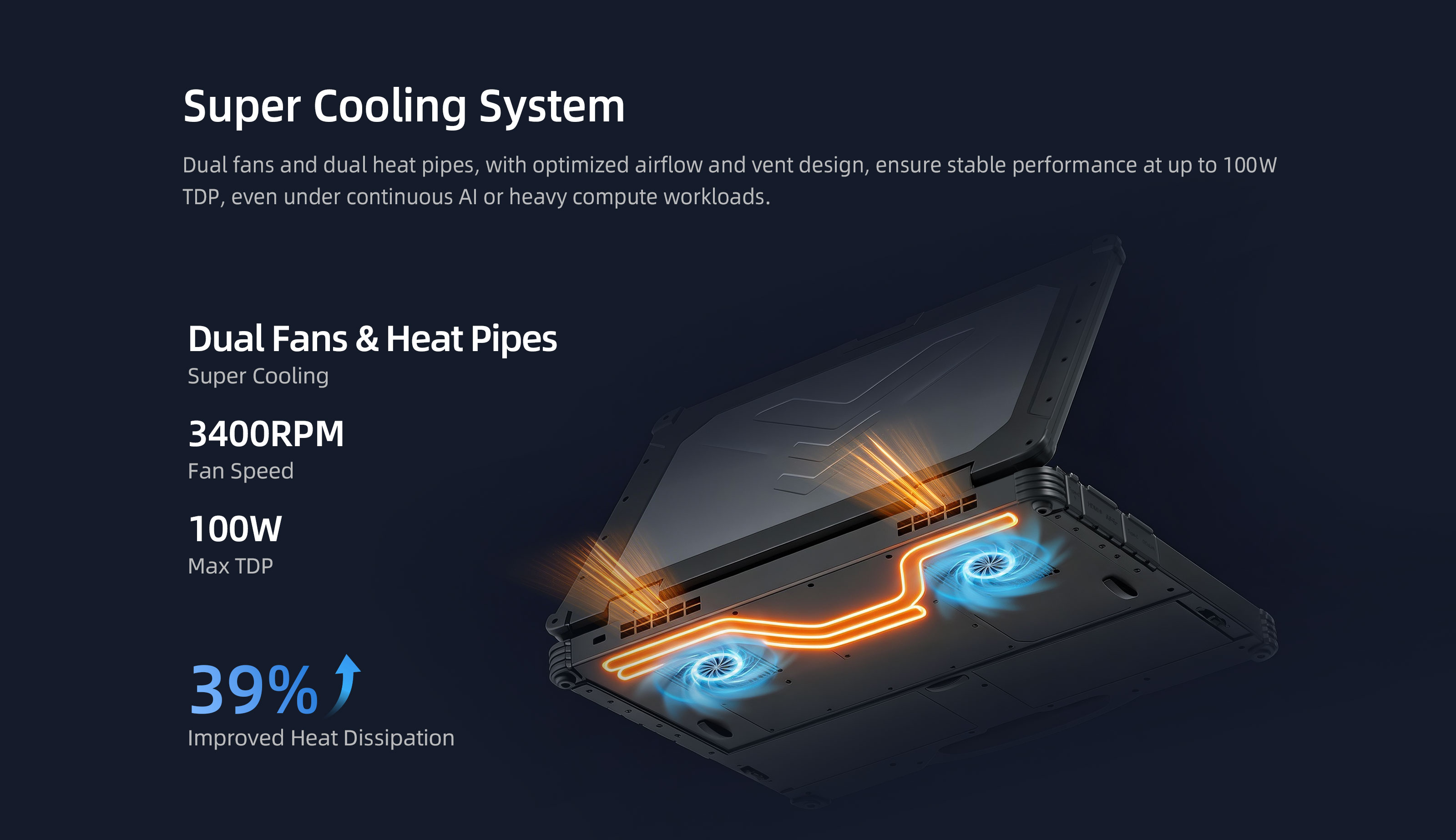 EM-A14 rugged AI PC cooling system with dual fans, dual heat pipes and 100W TDP thermal design