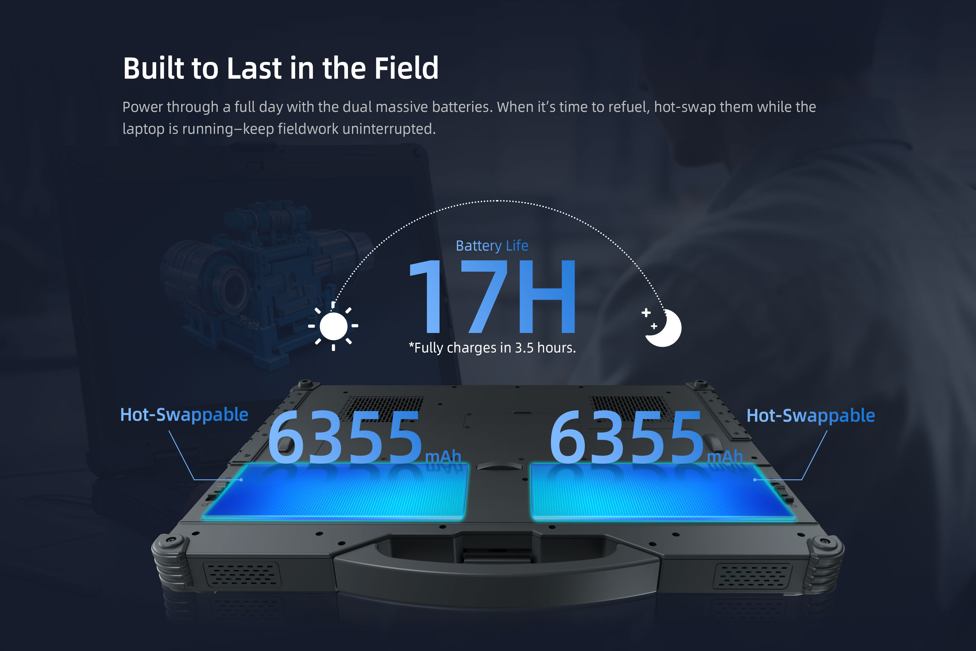 EM-A14 rugged AI PC with dual battery system for field work, edge AI computing and mission-critical operations