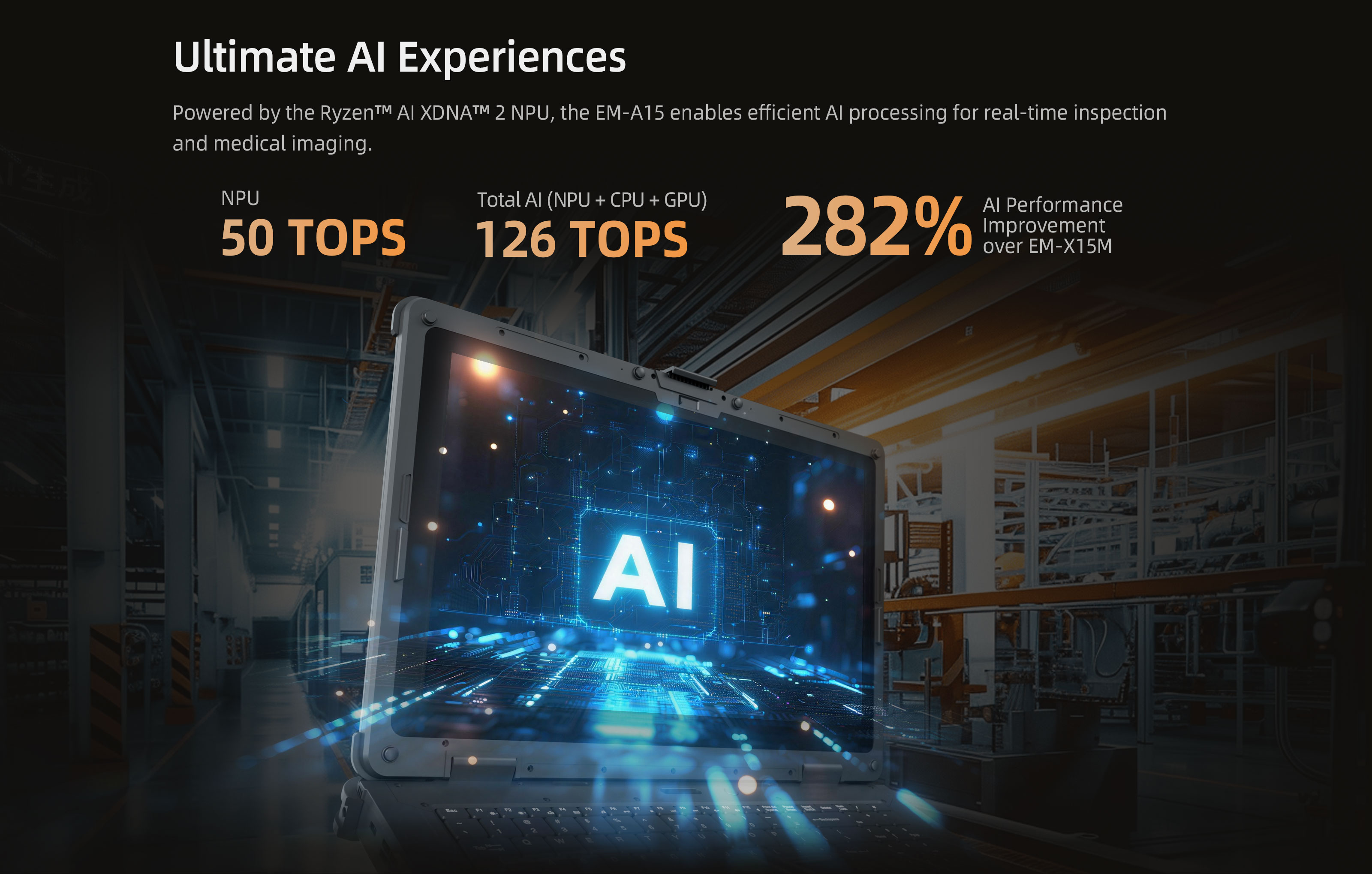 EM-A15 rugged AI PC with Ryzen AI XDNA 2 NPU and 126 TOPS edge AI computing power
