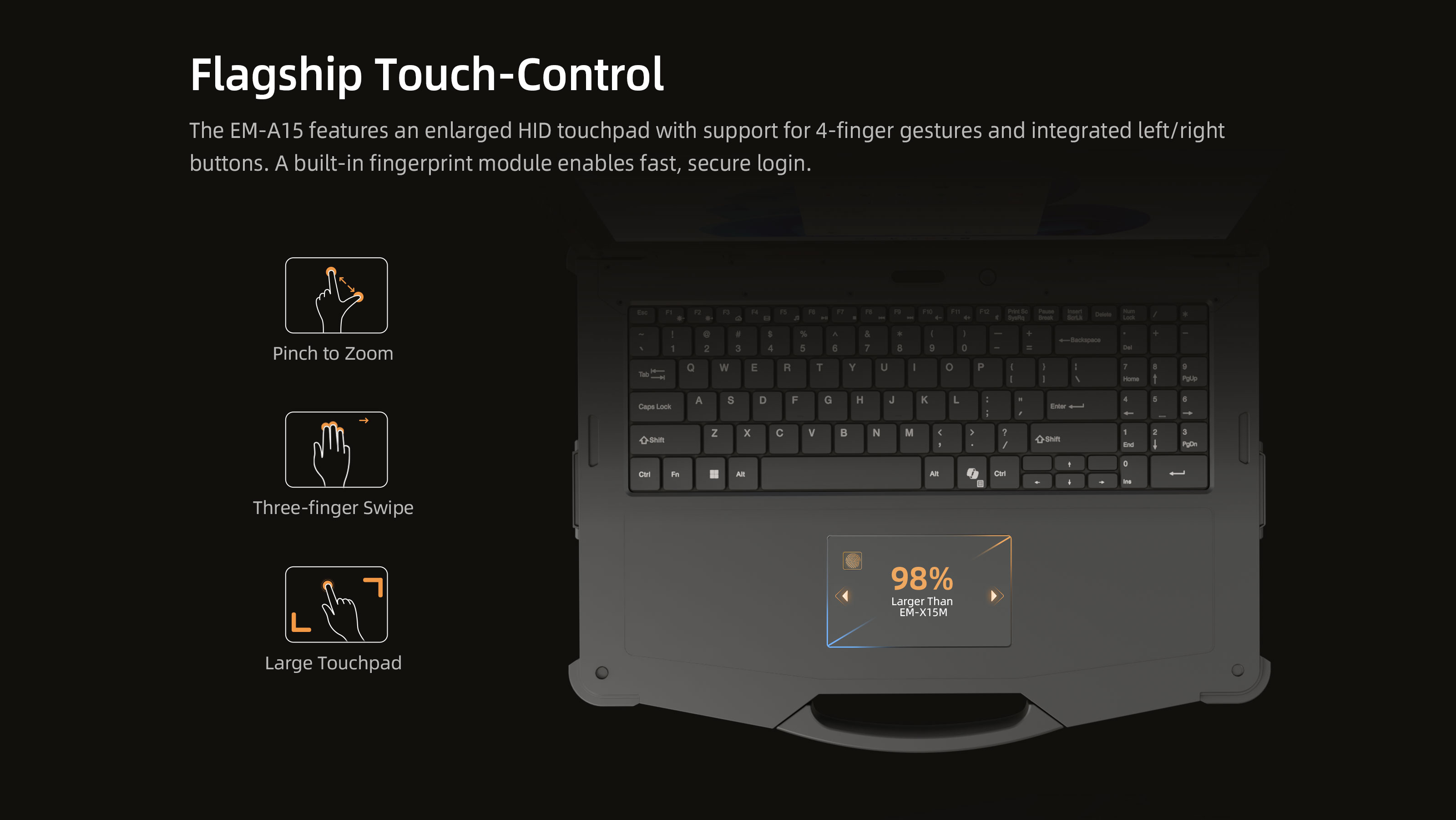 EM-A15 rugged AI PC with large touchpad, fingerprint login, and gesture control
