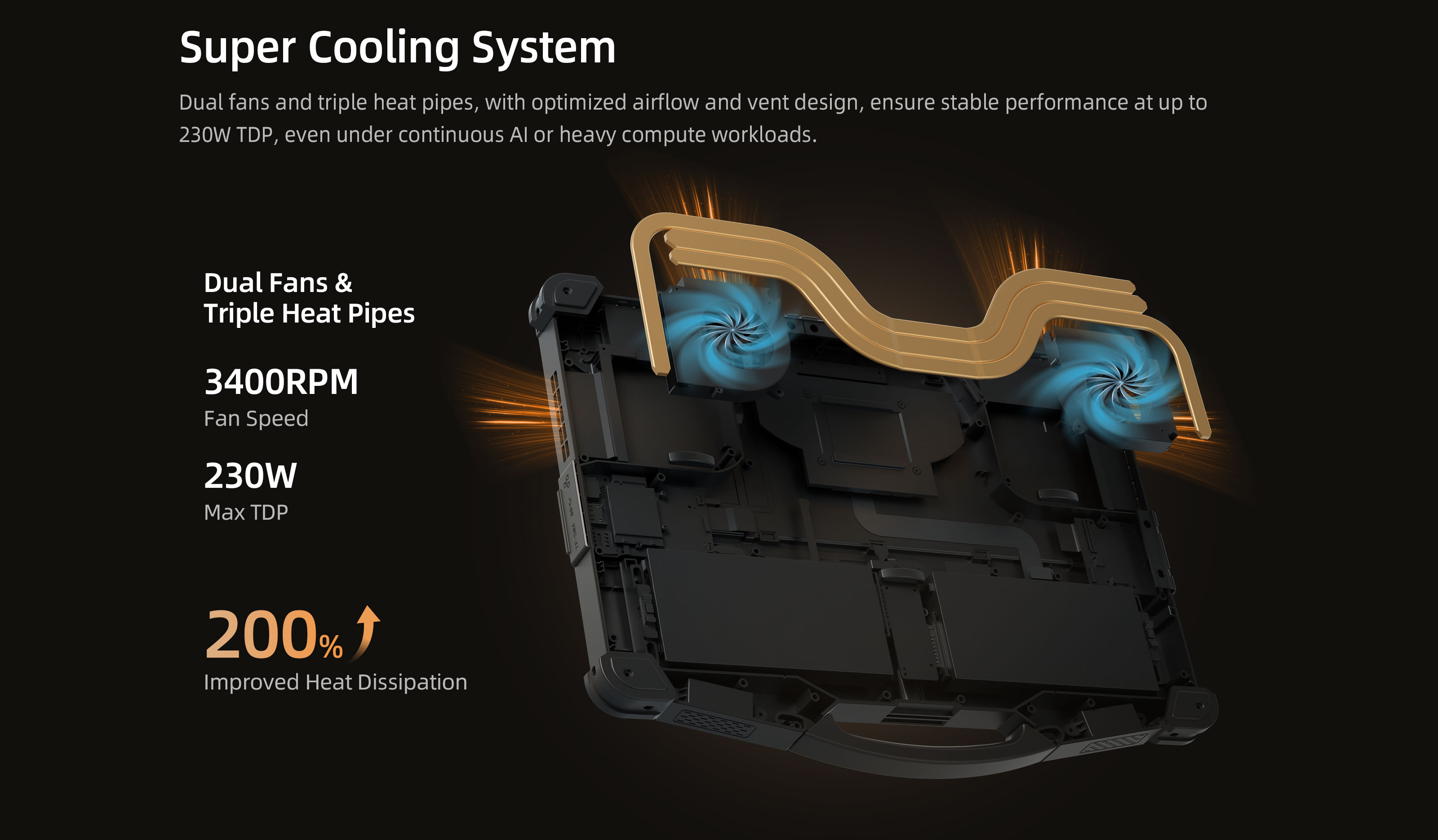 EM-A15 rugged AI PC thermal cooling design for AI inference and heavy workloads