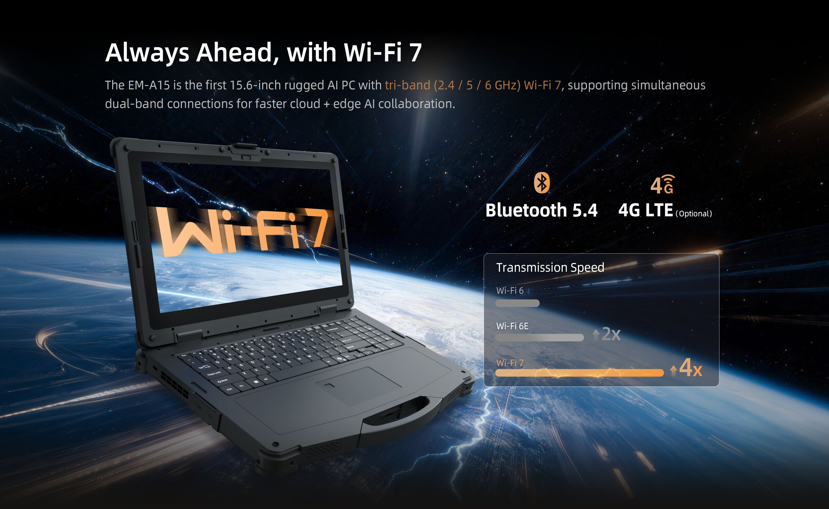 EM-A15 rugged AI PC with Wi-Fi 7 connectivity for edge AI collaboration and field data transmission
