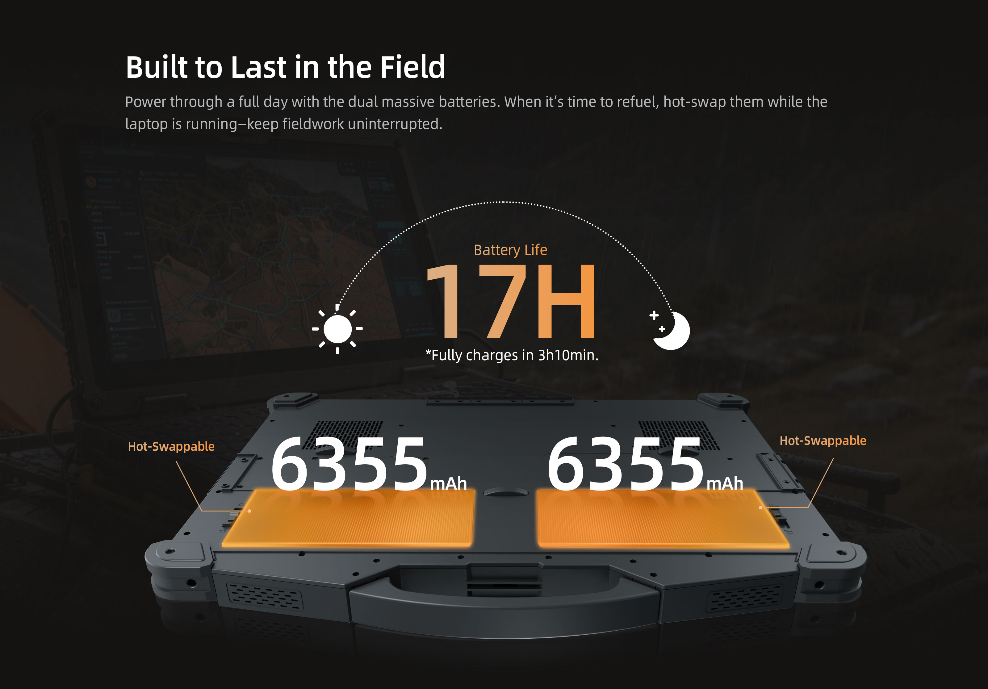 EM-A15 rugged AI PC with dual battery system for mission-critical field operations