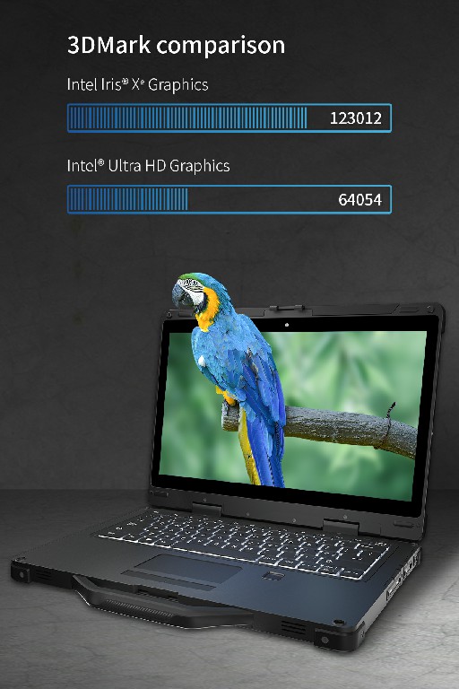 EM-X33 Rugged Notebook EM-X33 Rugged Notebook